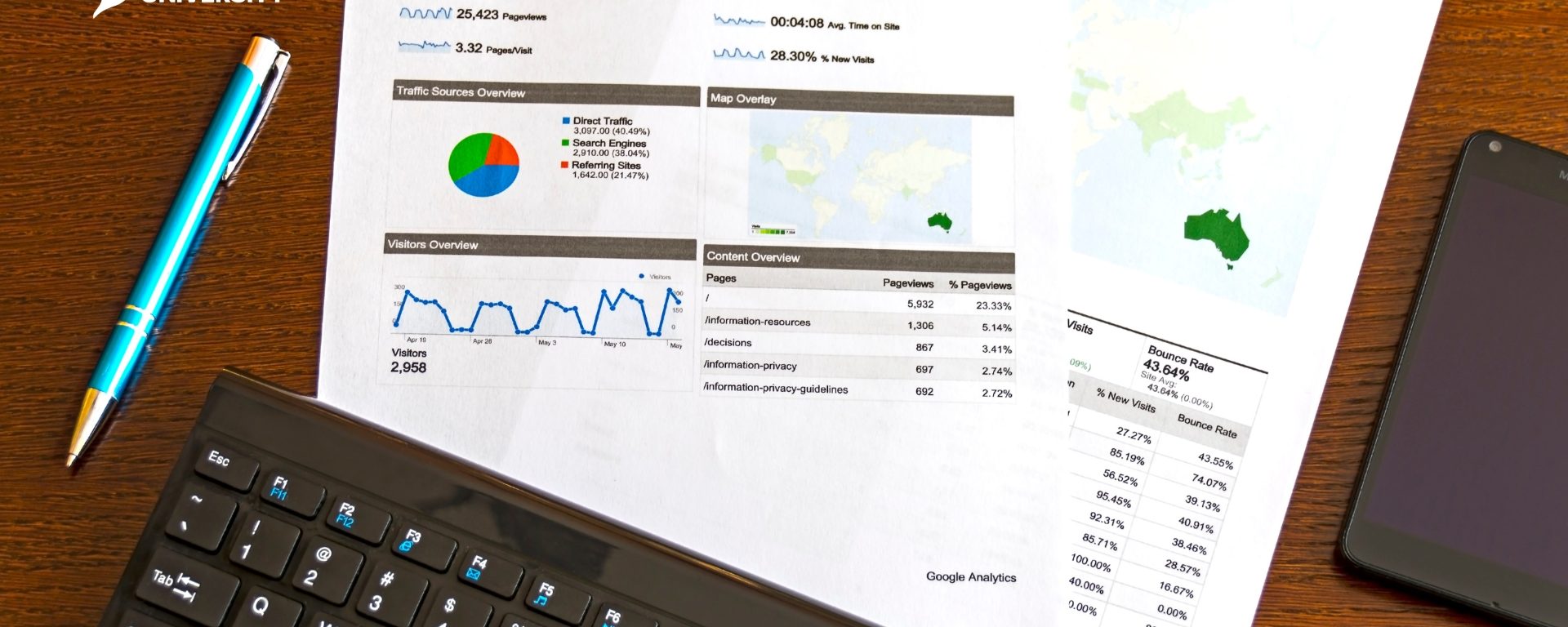 Why Choose An MBA Dual Specialization Key Benefits For Today’s Professionals